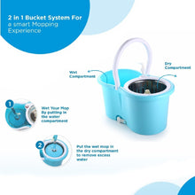 Plastic Spinner Bucket Mop 360 Degree Self Spin Wringing with 2 Absorbers for Home and Office Floor Cleaning Mops Set - luckystorebuy.in