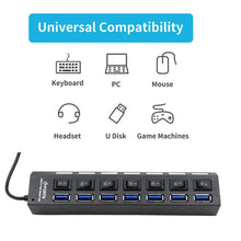 USB Splitter Multi Port USB 2.0 Hub, 7 Port with Independent On/Off Switch and LED Indicators USB A Port Data Hub, Suitable for PC Computer Keyboard Laptop Mobile HDD, Flash Drive Etc - luckystorebuy.in